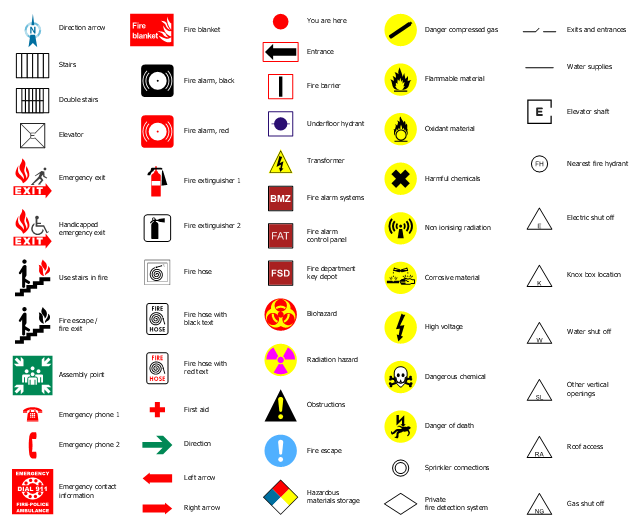 Fire Extinguisher Drawing Symbols fasrtouch